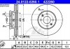 Диск тормозной 24.0122-0260.1