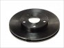 Тормозной диск ATE 24.0125-0143.1 (фото 2)