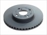 Тормозной диск ATE 24.0125-0155.1 (фото 2)