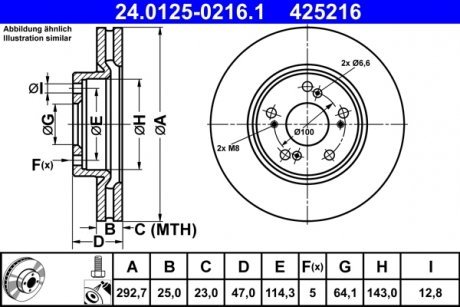 Тормозной диск ATE 24.0125-0216.1 (фото 1)