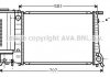 AVA BMW Радіатор охолодження двиг. 5 (E34) AVA COOLING BW2090 (фото 1)