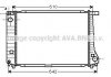 AVA BMW Радіатор охолодження E32, E34 AVA COOLING BW2104 (фото 1)