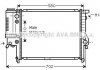 AVA BMW Радіатор охолодження 5 E34 2.0/2.5 AVA COOLING BW2122 (фото 1)