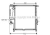 Радіатор охолодження BMW (AVA) AVA COOLING BW2195 (фото 1)