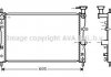 Радіатор, Система охолодження двигуна AVA COOLING MTA2172 (фото 1)