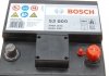 Аккумулятор BOSCH 0 092 S30 000 (фото 7)