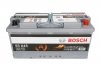 Акумуляторна батарея 105Ah/950A (394x175x190/+R/B13) (Start-Stop AGM) BOSCH 0 092 S5A 150 (фото 3)