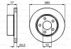 BOSCH JEEP Диск торм. пер. Cherokee -01 0986478694