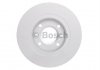 Гальмівний диск BOSCH 0 986 479 B27 (фото 4)