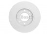 Тормозной диск BOSCH 0 986 479 B35 (фото 4)