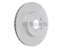 Гальмівний диск BOSCH 0 986 479 B44 (фото 1)