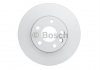 Тормозной диск BOSCH 0 986 479 B50 (фото 2)