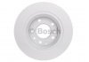 Тормозной диск BOSCH 0 986 479 B77 (фото 4)