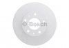 Тормозной диск BOSCH 0 986 479 B96 (фото 2)