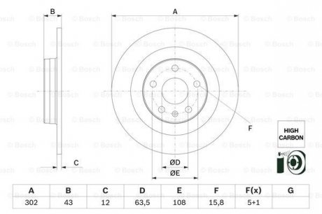 Тормозной диск BOSCH 0 986 479 F31