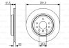 Тормозной диск BOSCH 0 986 479 S27 (фото 1)