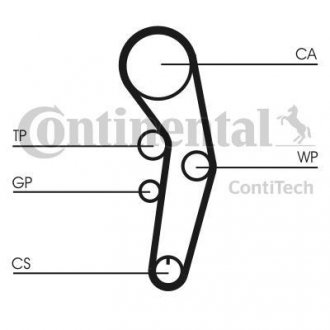 Комплект ГРМ (ремінь + ролик) Contitech CT1090K2