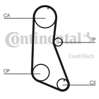 Ремiнь ГРМ Contitech CT716