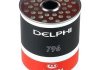 DELPHI CITROEN Фильтр топливный диз.H=112mm Citroen 1,8-2,5FordPeugeotRenault 1.9/2.5 HDF796