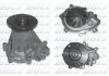 Насос системи охолодження DOLZ S-247 (фото 1)