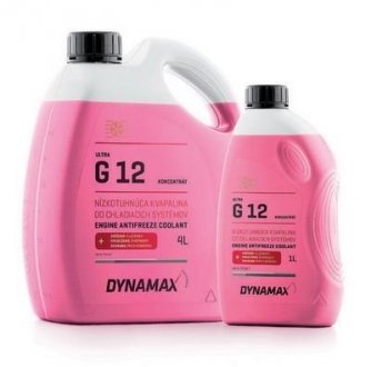 Антифриз G12 COOL ULTRA концентрат (25L) Dynamax 501963