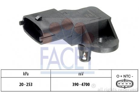 Датчик тиску повітря Opel Combo 1.4 i 12-> FACET 10.3092 (фото 1)