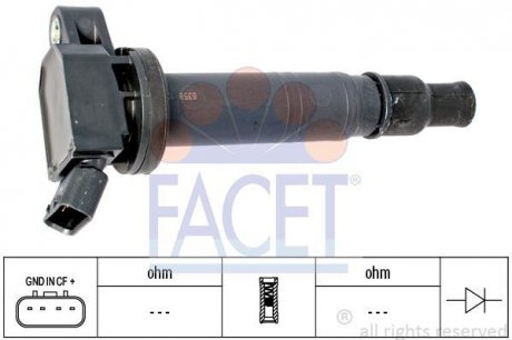 Катушка зажигания Avensis/Camry 2.0-2.4i 00- FACET 9.6358