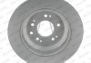 Тормозной диск FERODO DDF1778C (фото 1)