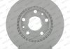 Тормозной диск FERODO DDF2078C (фото 1)