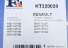 Комплект прокладок турбіни Fischer Automotive One (FA1) KT220020 (фото 4)
