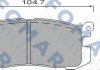 Колодки тормозные дисковые FO 420581