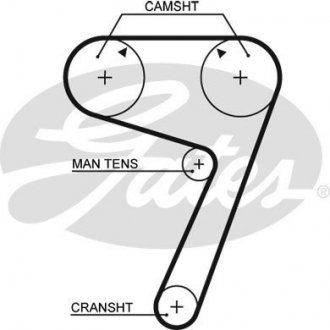 Ремень ГРМ Gates 5111 (фото 1)