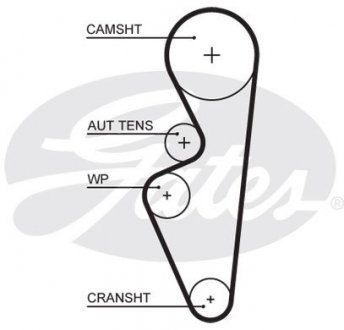 Ремінь ГРМ Gates 5670 XS