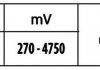 BMW Датчик давления E46,39,38,53,Omega B,Land Rover Freelander 2.0/3.0d 98- HELLA 6PP 009 400-561 (фото 2)