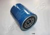 JAPANPARTS NISSAN Фильтр масляный Sunny 1,7/2,0D, Primera, Serena FO-114S