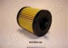 JAPANPARTS OPEL  Фильтр масляный вставка 2,2i: Astra G, Signum 2,0/2,2 03-, Vectra B/C FO-ECO019