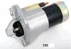 JAPANPARTS RENAULT Стартер Sandero,Logan,Duster,Kangoo 1.5dCi MTD228