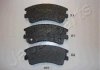 JAPANPARTS MAZDA Тормозные колодки перед. MAZDA 6  02- PA-307AF