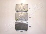 JAPANPARTS MAZDA Колодки тормозные передн.323 85-93 PA-326AF