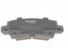 Тормозные колодки дисковые KAVO KBP-9016 (фото 2)