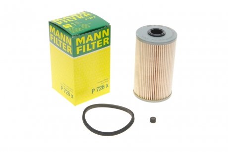 Фильтрующий элемент топливного фильтра MANN P 726 X (фото 1)