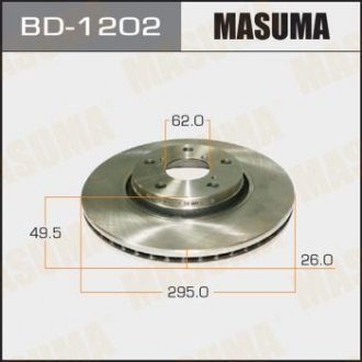 Диск гальмівний (кратно 2 шт.)) MASUMA BD1202 (фото 1)