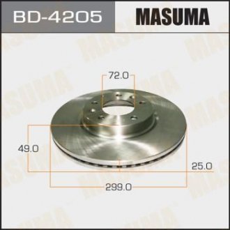Диск гальмівний (кратно 2 шт.)) MASUMA BD4205