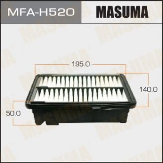 Фільтр повітряний MASUMA MFAH520 (фото 1)