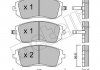 Комплект тормозных колодок Metelli 22-0500-0 (фото 1)