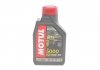 Масло 10W40 MOTUL 836911 (фото 1)