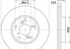 Диск тормозной передний honda accord 2.4 (02-08) (nd8027k) nisshinbo