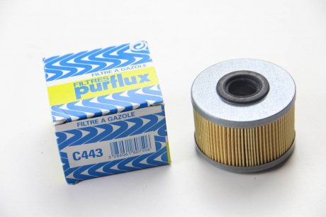Фильтр топливный Purflux C443