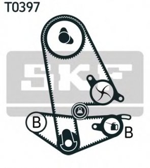 Комплект ГРМ, пас+ролик+помпа SKF VKMC 93011