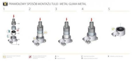 Сайлентблок TEDGUM TED32943